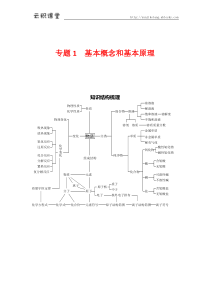 初中化学知识框架