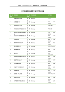 2017美国本科生物学专业SAT均分列表