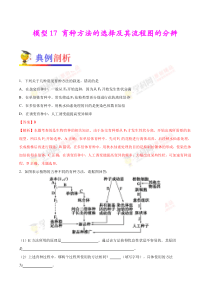 模型17-育种方法的选择及其流程图的分辨-备战2018年高考生物之模型解题法(原卷版)