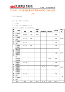 2016年上半年全国统考教师资格《化学》(初中)考情分析