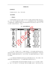 2013寒假化学竞赛专题班导学二A含氧酸及其盐