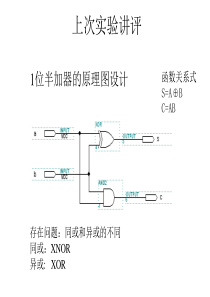 EDA技术_项目5_BCD-7段显示译码器