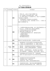 生产现场5S管理标准