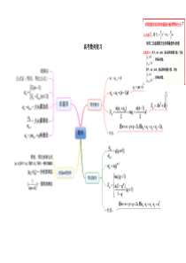 (完整版)数列思维导图