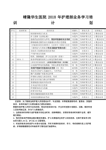 护理部业务学习培训计划表