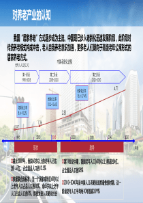 养老产业的认知