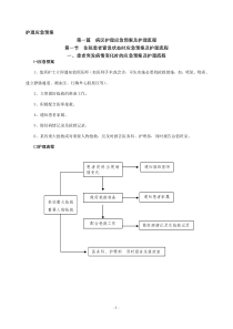 病区护理应急预案及护理流程