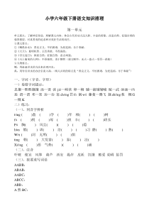 小学六年级下册语文知识清理(S版教材全部内容)[1]1