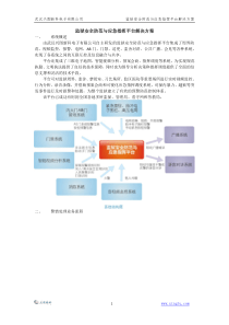 监狱安全防范与应急指挥平台解决方案