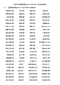 高考中出错频率最高100个字和200个易出错的成语