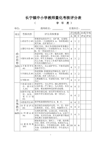 中小学教师量化考核评分表1