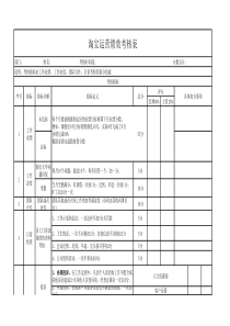 电商运营绩效考核表