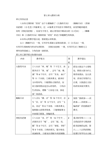 最新部编版二年级语文下册第七单元教材分析.