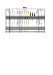 道岔参数大全