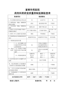 药剂科煎药室质量控制监测检查表[1]