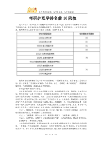 考研护理学排名前10院校