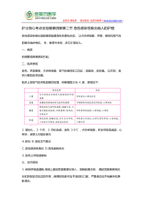 护士核心考点全攻略第四章第二节-急性感染性喉炎病人的护理