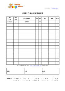 机械生产作业环境管理要求