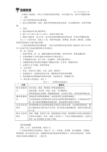 2018临床医师实践技能知识考点(六十一)