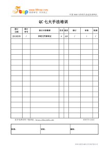 QC七大手法培训