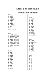 人教版小学英语3-6年级单词默写汇总(无英语孩子默写用)