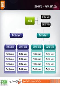 简洁的公司组织结构图PPT图表素材