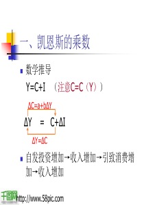 经济学PPT课件