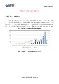 中国医疗美容行业投资现状分析