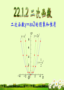 人教版九年级数学上册课件22.1.2二次函数y=ax2的图象和性质ppt