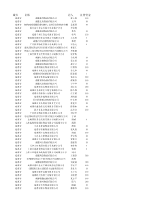 成都市新都区物流企业大全