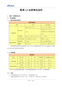 数商v23技术运营情况说明书