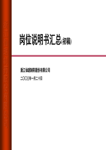 化学制药--制药企业岗位说明书(确定稿A)