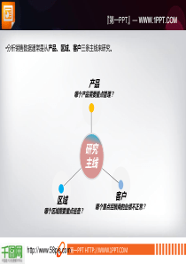 扩散关系幻灯片PPT模板