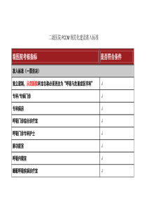 级医院PCCM规范化建设准入标准及评价标准