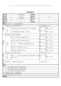 一厂财务出纳岗