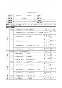 二厂出纳岗位说明书