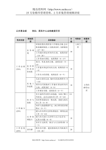 方圆公司公共事业部商务中心出纳兼复印员