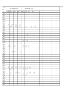 209企业财务管理与分析