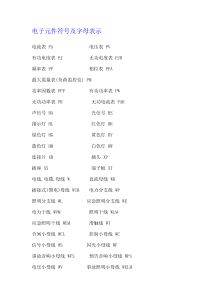 电子元件符号及字母表示