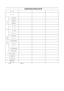 【财务表格】设备投资经济效益分析表