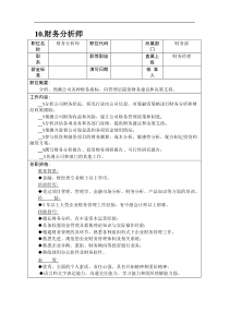 10.财务分析师