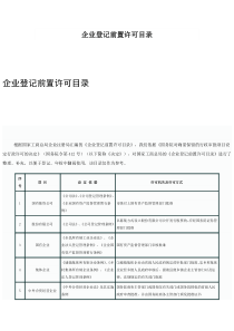 企业登记前置许可目录