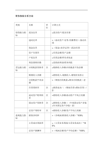 财务指标分析方法