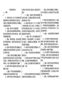 财务案例分析字母排序整理版电大期末考试