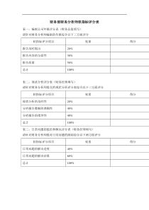 财务部财务分析师软指标评分