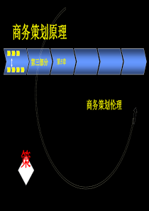 第5章商务策划伦理