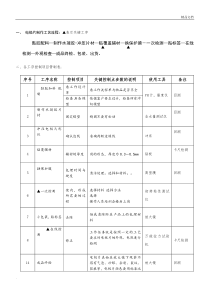 电极片生产工艺流程图