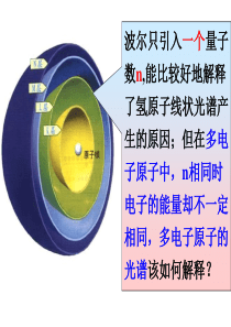 1.1.2《量子力学对原子核外电子运动状态的描述》