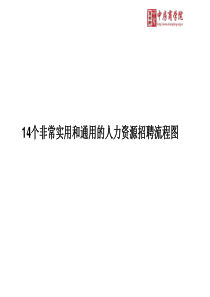 招聘配置1-14个非常实用和通用的人力资源招聘流程图-中房商学院