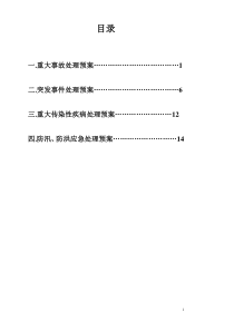 质量安全应急预案